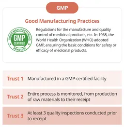 Certifikace GMP